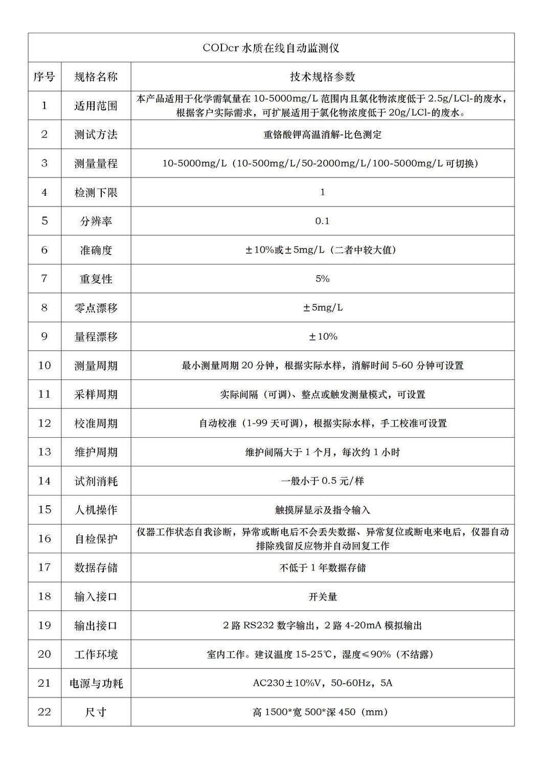 COD技術參數簡頁.jpg