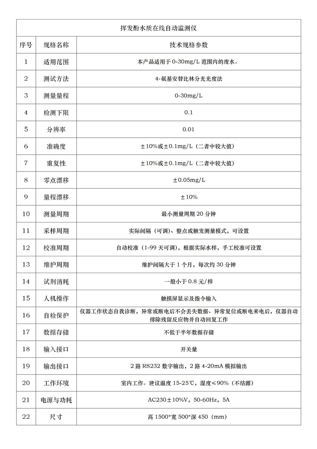 挥发酚技术参数简页.jpg