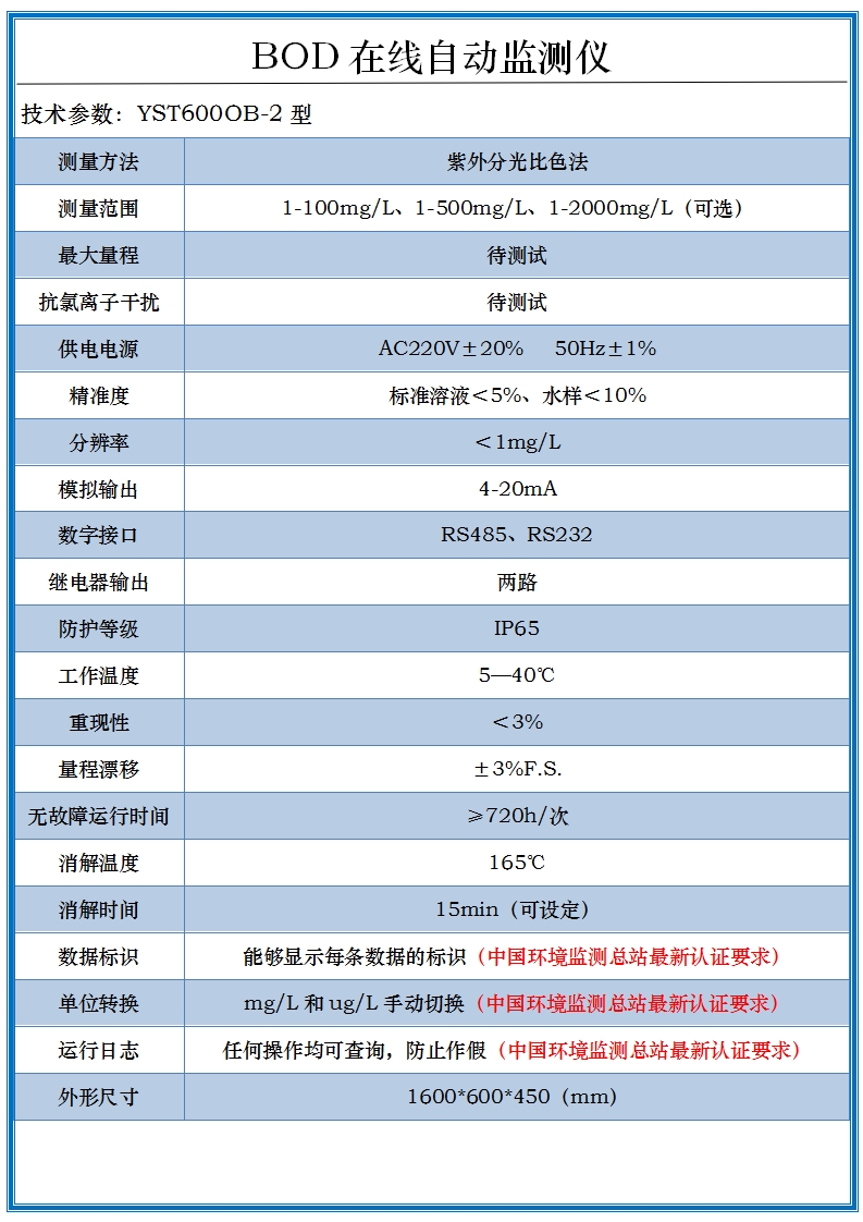 BOD在線分析儀 BOD在線分析儀