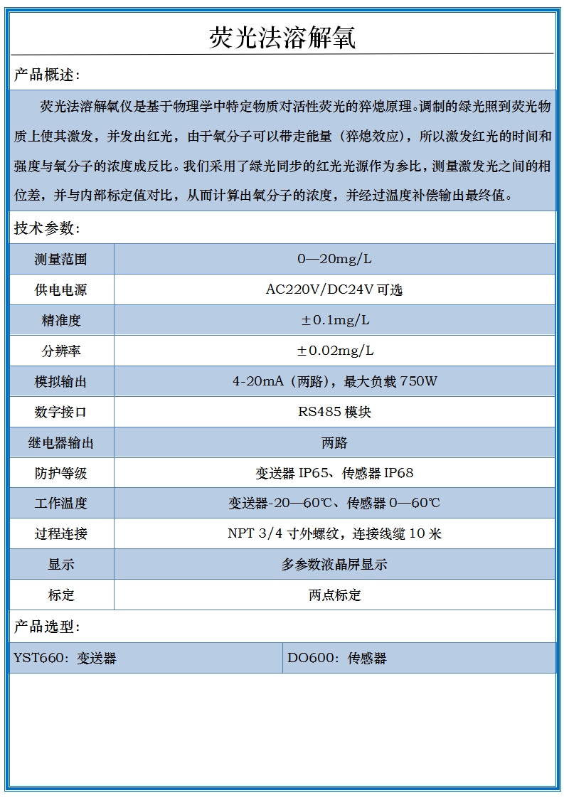 熒光法溶解氧 熒光法溶解氧