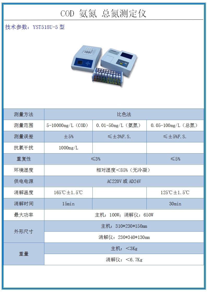 COD氨氮總氮測定儀 COD氨氮總氮測定儀
