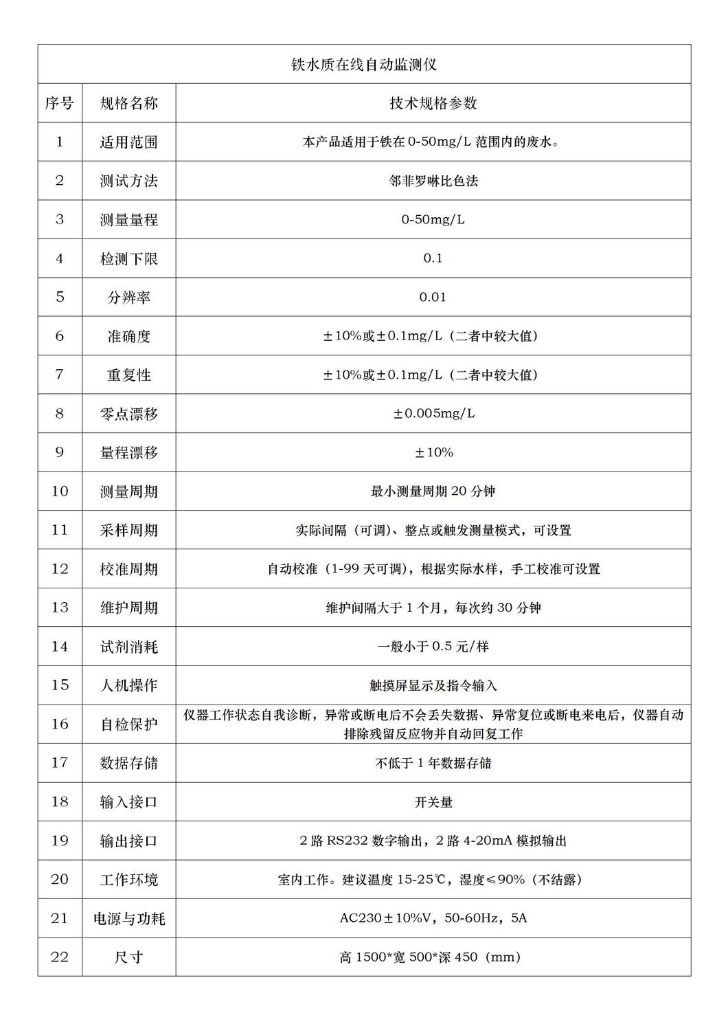 鐵技術參數簡頁.jpg