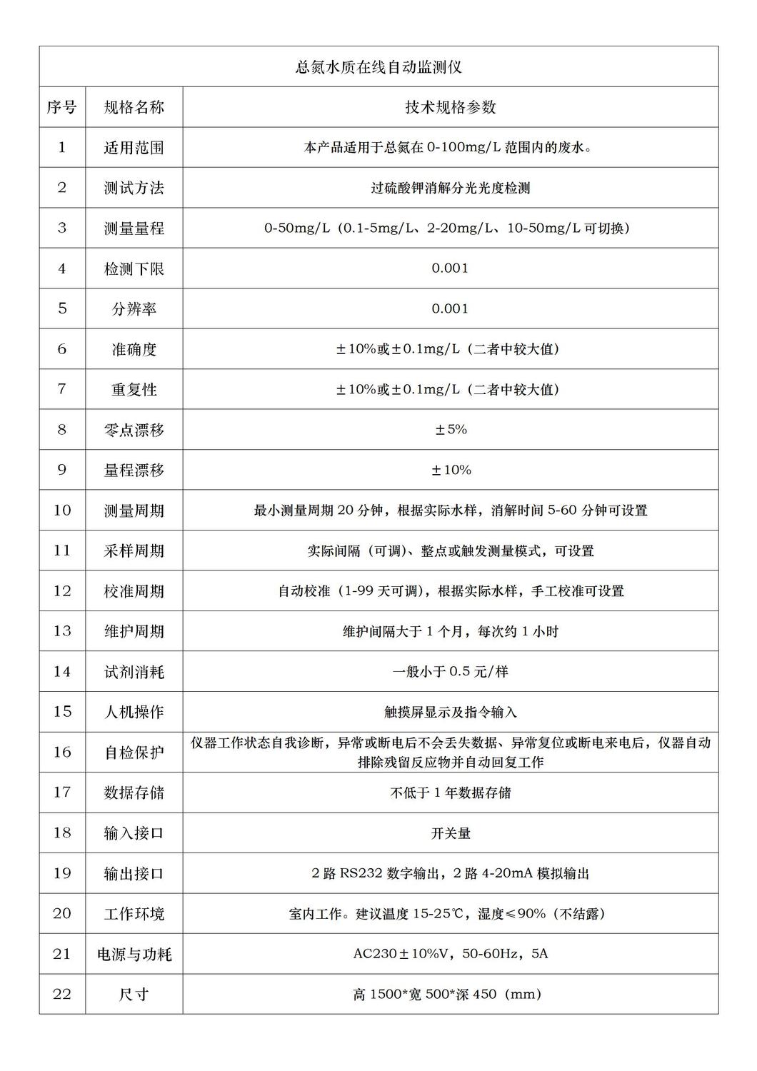 總氮技術參數簡頁.jpg