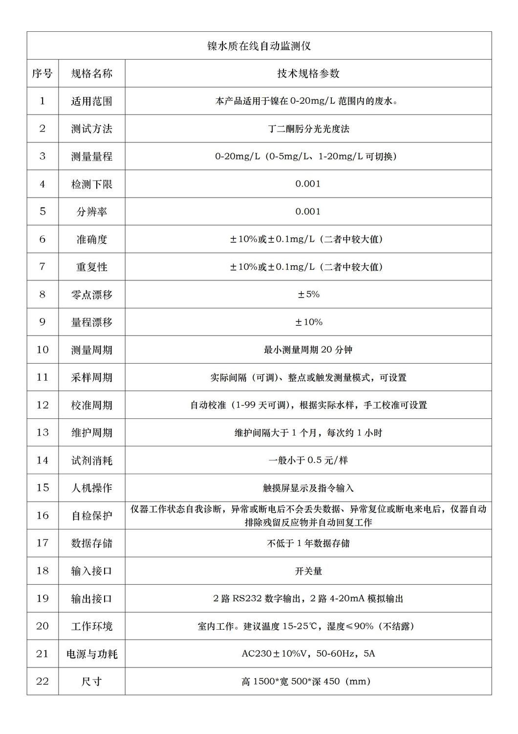 鎳技術參數簡頁.jpg