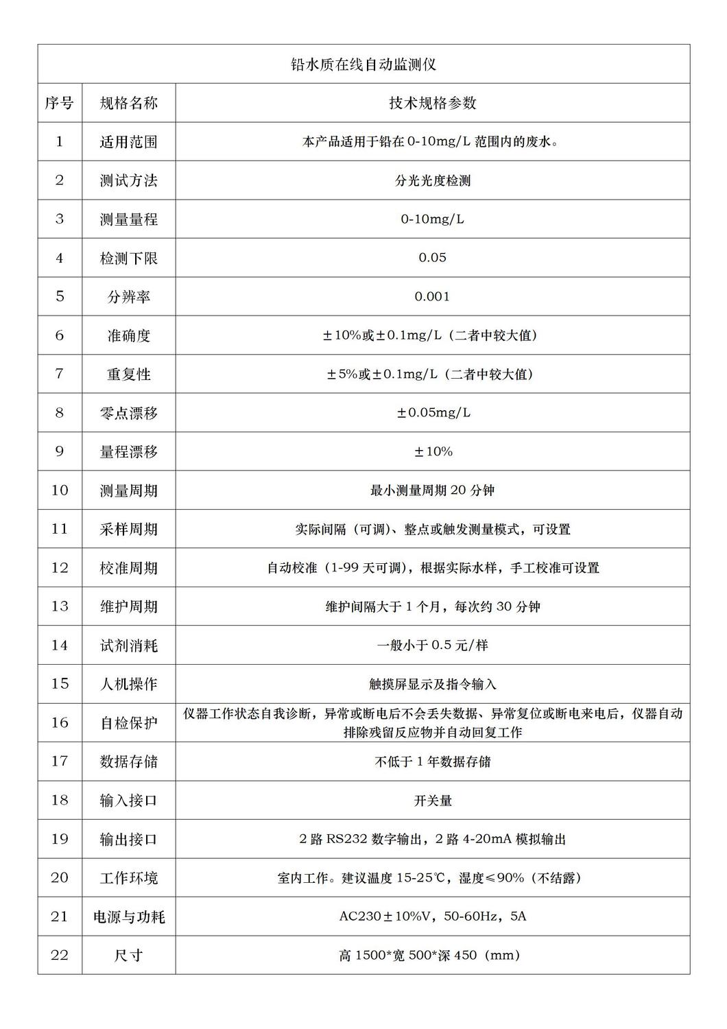 鉛技術參數簡頁.jpg