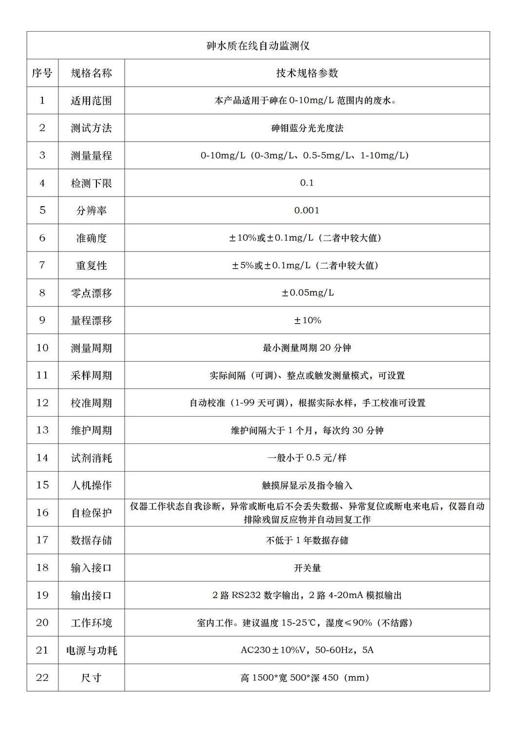 砷技術參數簡頁.jpg