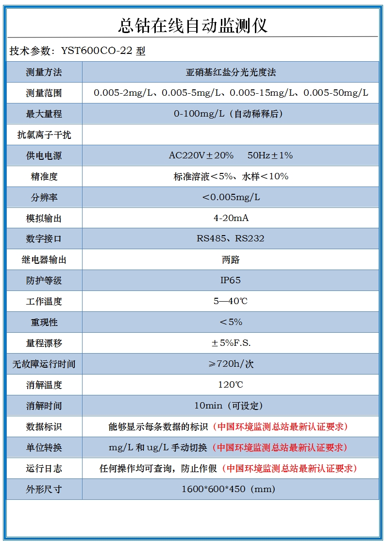 总钴在线分析仪钴离子在线分析仪 总钴在线分析仪钴离子在线分析仪