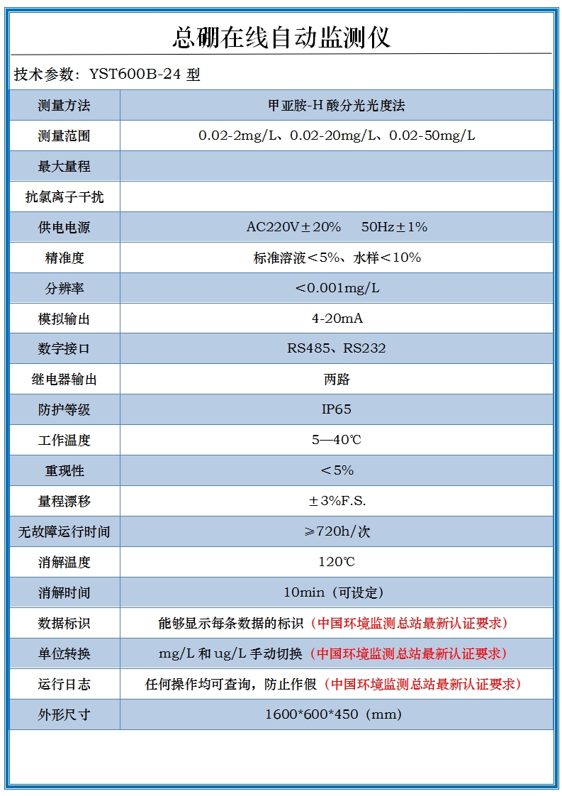 硼在線分析儀 硼在線分析儀