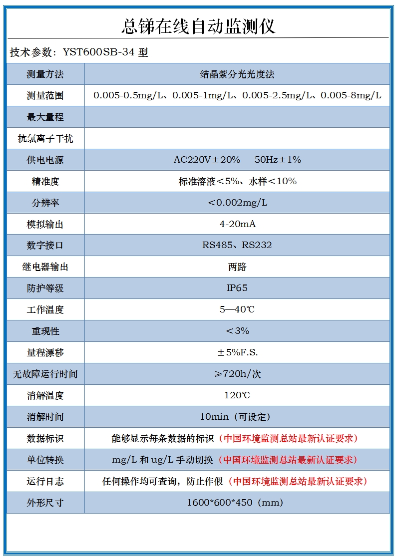 总锑在线分析仪锑离子在线分析仪 总锑在线分析仪锑离子在线分析仪